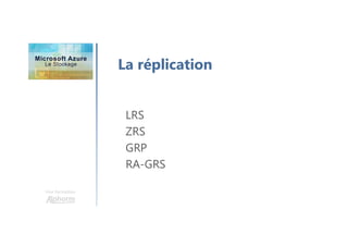 Une formation
La réplication
LRS
ZRS
GRP
RA-GRS
 