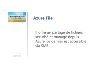 Une formation
Azure File
Il offre un partage de fichiers
sécurisé et managé depuis
Azure, ce dernier est accessible
via SMB
 