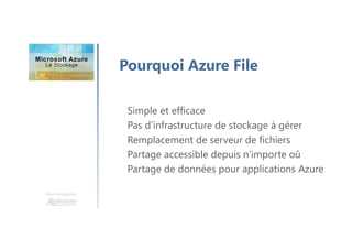 Une formation
Pourquoi Azure File
Simple et efficace
Pas d’infrastructure de stockage à gérer
Remplacement de serveur de fichiers
Partage accessible depuis n’importe oû
Partage de données pour applications Azure
 