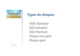Une formation
Types de disques
HDD Standard
SSD standard
SSD Premium
Disque non géré
Disque géré
 