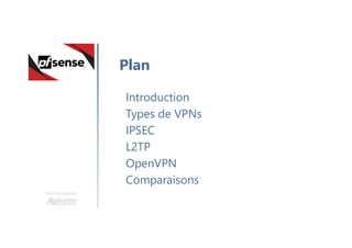 Une formation
Introduction
Types de VPNs
IPSEC
L2TP
OpenVPN
Comparaisons
Plan
 