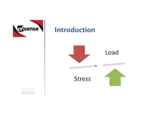 Une formation
Introduction
 