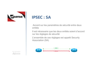 IPSEC : SA
IPsec SA
IKESA
Une formation
Accord sur les paramètres de sécurité entre deux
entités
Il est nécessaire que les deux entités soient d’accord
sur les réglages de sécurité
L’ensemble de ces réglages est appelé Security
Association (SA)
 
