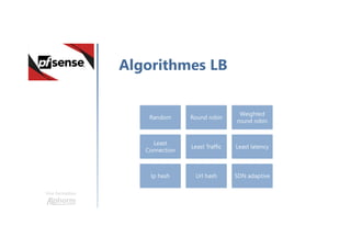 Une formation
Algorithmes LB
Random Round robin
Weighted
round robin
Least
Connection
Least Traffic Least latency
Ip hash Url hash SDN adaptive
 