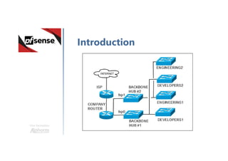 Une formation
Introduction
 