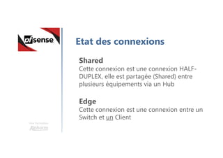 Une formation
Etat des connexions
Shared
Cette connexion est une connexion HALF-
DUPLEX, elle est partagée (Shared) entre
plusieurs équipements via un Hub
Edge
Cette connexion est une connexion entre un
Switch et un Client
 