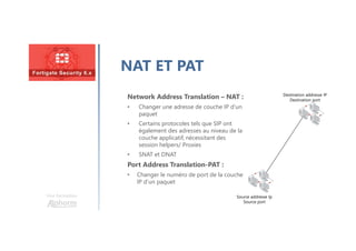 Network Address Translation – NAT :
• Changer une adresse de couche IP d'un
paquet
• Certains protocoles tels que SIP ont
également des adresses au niveau de la
couche applicatif, nécessitant des
session helpers/ Proxies
• SNAT et DNAT
Port Address Translation-PAT :
• Changer le numéro de port de la couche
IP d'un paquet
Une formation
NAT ET PAT
Source addresse Ip
Source port
Destination addresse IP
Destination port
 