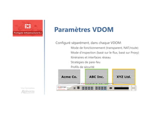 Une formation
Paramètres VDOM
Configuré séparément, dans chaque VDOM:
Mode de fonctionnement (transparent, NAT/route)
Mode d’inspection (basé sur le flux, basé sur Proxy)
Itinéraires et interfaces réseau
Stratégies de pare-feu
Profils de sécurité
Acme Co. ABC Inc. XYZ Ltd.
 