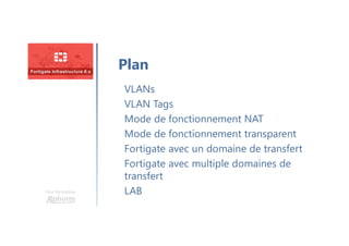 Une formation
VLANs
VLAN Tags
Mode de fonctionnement NAT
Mode de fonctionnement transparent
Fortigate avec un domaine de transfert
Fortigate avec multiple domaines de
transfert
LAB
Plan
 