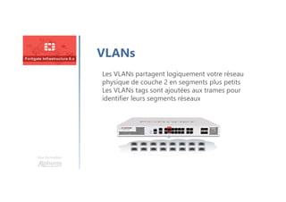 Une formation
VLANs
Les VLANs partagent logiquement votre réseau
physique de couche 2 en segments plus petits
Les VLANs tags sont ajoutées aux trames pour
identifier leurs segments réseaux
 