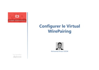 Configurer le Virtual
WirePairing
Une formation
Mohamed Anass EDDIK
 