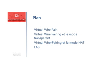 Une formation
Virtual Wire Pair
Virtual Wire Pairing et le mode
transparent
Virtual Wire-Pairing et le mode NAT
LAB
Plan
 