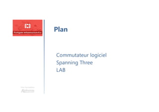 Une formation
Commutateur logiciel
Spanning Three
LAB
Plan
 