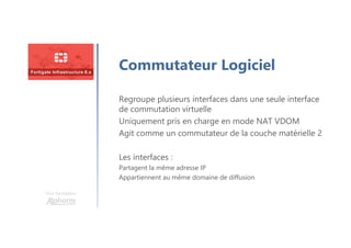 Une formation
Commutateur Logiciel
Regroupe plusieurs interfaces dans une seule interface
de commutation virtuelle
Uniquement pris en charge en mode NAT VDOM
Agit comme un commutateur de la couche matérielle 2
Les interfaces :
Partagent la même adresse IP
Appartiennent au même domaine de diffusion
 