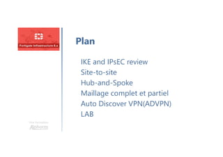 Une formation
IKE and IPsEC review
Site-to-site
Hub-and-Spoke
Maillage complet et partiel
Auto Discover VPN(ADVPN)
LAB
Plan
 