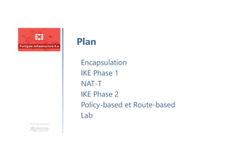 Une formation
Encapsulation
IKE Phase 1
NAT-T
IKE Phase 2
Policy-based et Route-based
Lab
Plan
 