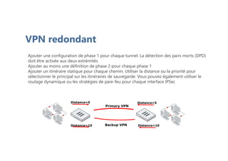 VPN redondant
Ajouter une configuration de phase 1 pour chaque tunnel. La détection des pairs morts (DPD)
doit être activée aux deux extrémités
Ajouter au moins une définition de phase 2 pour chaque phase 1
Ajouter un itinéraire statique pour chaque chemin. Utiliser la distance ou la priorité pour
sélectionner le principal sur les itinéraires de sauvegarde. Vous pouvez également utiliser le
routage dynamique ou les stratégies de pare-feu pour chaque interface IPSec
Primary VPN
Backup VPN
Distance=5
Distance=10 Distance=10
Distance=5
 