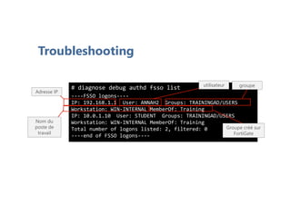 Troubleshooting
# diagnose debug authd fsso list
----FSSO logons----
IP: 192.168.1.1 User: ANNAH2 Groups: TRAININGAD/USERS
Workstation: WIN-INTERNAL MemberOf: Training
IP: 10.0.1.10 User: STUDENT Groups: TRAININGAD/USERS
Workstation: WIN-INTERNAL MemberOf: Training
Total number of logons listed: 2, filtered: 0
----end of FSSO logons----
groupe
Adresse IP
utilisateur
Nom du
poste de
travail
Groupe créé sur
FortiGate
 