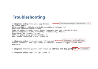 Troubleshooting
# diagnose debug fsso-polling detail
AD Server Status:
ID=1, name(10.0.1.10),ip=10.0.1.10,source(security),users(0)
port=auto username=administrator
read log offset=251636, latest login timestamp: Wed Feb 4 09:47:31 2015
polling frequency: every 10 second(s) success(246), fail(0)
LDAP query: success(0), fail(0)
LDAP max group query period(seconds): 0
most recent connection status: connected
# diagnose debug fsso-polling refresh-user
refresh completes. All login users are obsolete. Please re-logon to make them
available.
# diagnose sniffer packet any 'host ip address and tcp port 445'
# diagnose debug application fssod -1
Statut des sondages par FortiGate à DC
Utilisateurs actifs de FSSO
Sniff polls
 