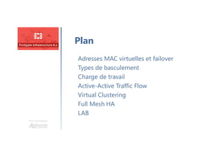 Une formation
Adresses MAC virtuelles et failover
Types de basculement
Charge de travail
Active-Active Traffic Flow
Virtual Clustering
Full Mesh HA
LAB
Plan
 