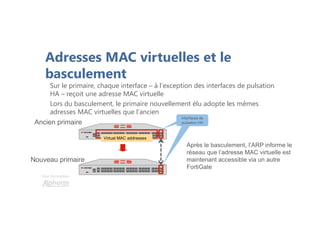 Une formation
Adresses MAC virtuelles et le
basculement
SecondaryNouveau primaire
Sur le primaire, chaque interface – à l’exception des interfaces de pulsation
HA – reçoit une adresse MAC virtuelle
Lors du basculement, le primaire nouvellement élu adopte les mêmes
adresses MAC virtuelles que l’ancien
Après le basculement, l’ARP informe le
réseau que l’adresse MAC virtuelle est
maintenant accessible via un autre
FortiGate
PrimaryAncien primaire
HA heartbeat
interfaces
HA heartbeat
interfaces
Interfaces de
pulsation HA
Interfaces de
pulsation HA
Virtual MAC addressesVirtual MAC addresses
 