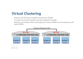 Virtual Clustering
Extension de FGCP pour FortiGate avec plusieurs VDOM
Le cluster HA ne doit comporter que deux appareils FortiGate
Permet à un FortiGate d’être le principal pour certains VDOM et le secondaire pour les
autres VDOM
Une formation
Domain A
Active-Passive HA
Primary
Domain B
Primary
Domain C
Secondary
Domain A
Secondary
Domain B
Secondary
Domain C
Primary
 