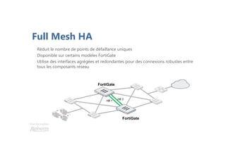 Une formation
Full Mesh HA
FortiGate
FortiGate
HB 1
HB 2
Réduit le nombre de points de défaillance uniques
Disponible sur certains modèles FortiGate
Utilise des interfaces agrégées et redondantes pour des connexions robustes entre
tous les composants réseau
 