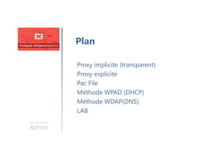 Une formation
Proxy implicite (transparent)
Proxy explicite
Pac File
Méthode WPAD (DHCP)
Méthode WDAP(DNS)
LAB
Plan
 