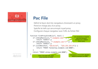Une formation
Pac File
Définit la façon dont les navigateurs choisissent un proxy
Prend en charge plus d’un proxy
Spécifie le trafic qui sera envoyé à quel proxy
Configurez chaque navigateur avec l’URL du fichier PAC
function FindProxyForURL(url, host) {
if (shExpMatch(url,"*.example.com/*")) {
return "DIRECT";}
if (shExpMatch(url, "*.example.com:*/*")) {
return "DIRECT";}
if (isInNet(host, "10.0.0.0", "255.255.255.0")) {
return "PROXY fastproxy.example.com:8080";
}
return "PROXY proxy.example.com:8080";
}
Les connexions à n’importe
quel sous-domaine
example.com n’utilisent
aucun proxy
Les connexions à n’importe
quel sous-domaine
example.com n’utilisent
aucun proxy
Connexions à 10.0.0.0/24 utilisation
fastproxy.example.com:8080
Connexions à 10.0.0.0/24 utilisation
fastproxy.example.com:8080Sinon, tout autre trafic utilise
proxy.example.com:8080
Sinon, tout autre trafic utilise
proxy.example.com:8080
 