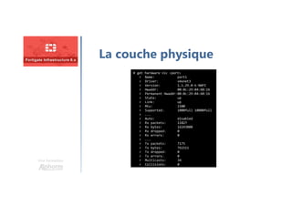 Une formation
La couche physique
# get hardware nic <port>
# Name: port1
# Driver: vmxnet3
# Version: 1.1.29.0-k-NAPI
# Hwaddr: 00:0c:29:04:60:1b
# Permanent Hwaddr:00:0c:29:04:60:1b
# State: up
# Link: up
# Mtu: 1500
# Supported: 1000full 10000full
# ...
# Auto: disabled
# Rx packets: 11827
# Rx bytes: 16243808
# Rx dropped: 0
# Rx errors: 0
# ...
# Tx packets: 7175
# Tx bytes: 761511
# Tx dropped: 0
# Tx errors: 0
# Multicasts: 34
# Collisions: 0
 