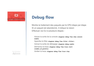 Une formation
Debug flow
Montre le traitement des paquets par le CPU étape par étape
Si un paquet est abandonné, il indique la raison
Effectuer via CLI à plusieurs étapes :
Activer la sortie de la console: diagnose debug flow show console
enable
Spécifiez le filtre: diagnose debug flow filter <filter>
Activer la sortie de débogage: diagnose debug enable
Démarrez la trace: diagnose debug flow trace start
[number_of_packets]
Arrêter la trace: diagnose debug flow trace stop
 