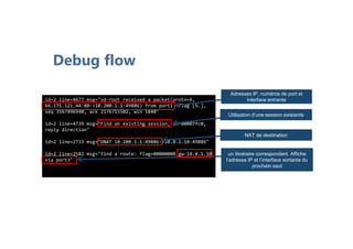 Debug flow
id=2 line=4677 msg="vd-root received a packet(proto=6,
66.171.121.44:80->10.200.1.1:49886) from port1. flag [S.],
seq 3567496940, ack 2176715502, win 5840"
id=2 line=4739 msg="Find an existing session, id-00007fc0,
reply direction"
id=2 line=2733 msg="DNAT 10.200.1.1:49886->10.0.1.10:49886"
id=2 line=2582 msg="find a route: flag=00000000 gw-10.0.1.10
via port3"
Adresses IP, numéros de port et
interface entrante
Utilisation d’une session existante
NAT de destination
un itinéraire correspondant. Affiche
l’adresse IP et l’interface sortante du
prochain saut
 