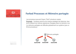 Une formation
Forked Processes et Mémoire partagée
Les processus peuvent frayer ("fork") plusieurs copies
Exemple : l’analyse antivirus de chaque stratégie est distincte, bien
qu’ils utilisent les mêmes signatures chargées dans la mémoire vive
La mémoire partagée est affectée globalement au système (pas un
ID de processus)
Mémoire partagée
scanunitd scanunitd scanunitd
 