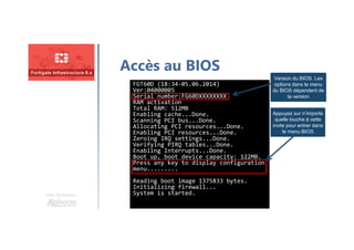 Une formation
Accès au BIOS
FGT60D (18:34-05.06.2014)
Ver:04000005
Serial number:FG60DXXXXXXXX
RAM activation
Total RAM: 512MB
Enabling cache...Done.
Scanning PCI bus...Done.
Allocating PCI resources...Done.
Enabling PCI resources...Done.
Zeroing IRQ settings...Done.
Verifying PIRQ tables...Done.
Enabling Interrupts...Done.
Boot up, boot device capacity: 122MB.
Press any key to display configuration
menu.........
Reading boot image 1375833 bytes.
Initializing firewall...
System is started.
Appuyez sur n’importe
quelle touche à cette
invite pour entrer dans
le menu BIOS
Version du BIOS. Les
options dans le menu
du BIOS dépendent de
la version
 