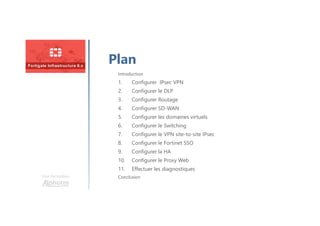 Une formation
Plan
Introduction
1. Configurer IPsec VPN
2. Configurer le DLP
3. Configurer Routage
4. Configurer SD-WAN
5. Configurer les domaines virtuels
6. Configurer le Switching
7. Configurer le VPN site-to-site IPsec
8. Configurer le Fortinet SSO
9. Configurer la HA
10. Configurer le Proxy Web
11. Effectuer les diagnostiques
Conclusion
 