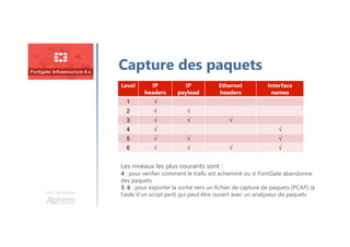 Une formation
Capture des paquets
Level IP
headers
IP
payload
Ethernet
headers
Interface
names
1 √
2 √ √
3 √ √ √
4 √ √
5 √ √ √
6 √ √ √ √
Les niveaux les plus courants sont :
4 : pour vérifier comment le trafic est acheminé ou si FortiGate abandonne
des paquets
3, 6 : pour exporter la sortie vers un fichier de capture de paquets (PCAP) (à
l’aide d’un script perl) qui peut être ouvert avec un analyseur de paquets
 