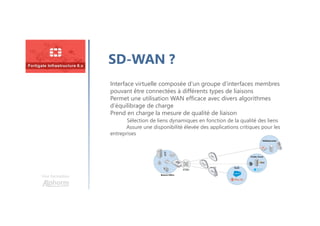 Une formation
SD-WAN ?
Interface virtuelle composée d’un groupe d’interfaces membres
pouvant être connectées à différents types de liaisons
Permet une utilisation WAN efficace avec divers algorithmes
d’équilibrage de charge
Prend en charge la mesure de qualité de liaison
Sélection de liens dynamiques en fonction de la qualité des liens
Assure une disponibilité élevée des applications critiques pour les
entreprises
 