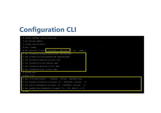 Configuration CLI
 