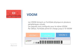 Une formation
VDOM
Les VDOM divisent un FortiGate physique en plusieurs
périphériques virtuels
Les paquets sont configurés pour le même VDOM
Par défaut, FortiGate prend en charge jusqu’à 10 VDOM
 