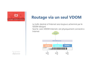 Une formation
Routage via un seul VDOM
Le trafic destiné à l’Internet sera toujours acheminé par le
VDOM désigné
Seul le «vers VDOM Internet» est physiquement connecté à
Internet
 