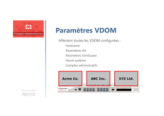 Une formation
Paramètres VDOM
Acme Co. ABC Inc. XYZ Ltd.
Affectent toutes les VDOM configurées :
Hostname
Paramètres HA
Paramètres FortiGuard
Heure système
Comptes administratifs
 