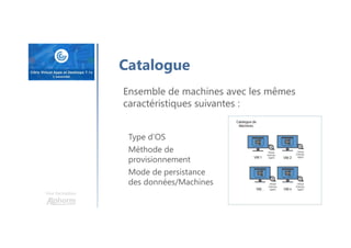 Une formation
Catalogue
Ensemble de machines avec les mêmes
caractéristiques suivantes :
Type d’OS
Méthode de
provisionnement
Mode de persistance
des données/Machines
 