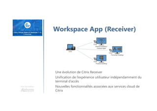 Une formation
Workspace App (Receiver)
Une évolution de Citrix Receiver
Unification de l’expérience utilisateur indépendamment du
terminal d’accès
Nouvelles fonctionnalités associées aux services cloud de
Citrix
 