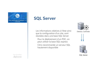 Une formation
SQL Server
Les informations relatives à l’état ainsi
que la configuration d’un site, sont
stockées dans une base SQL Server
Pour le déploiement d’un POC, on
peut utiliser la base SQL express
Citrix recommande un serveur SQL
hautement disponible
 