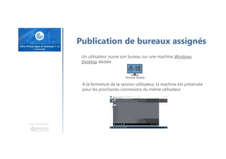 Une formation
Publication de bureaux assignés
Un utilisateur ouvre son bureau sur une machine Windows
Desktop dédiée
A la fermeture de la session utilisateur, la machine est préservée
pour les prochaines connexions du même utilisateur
 