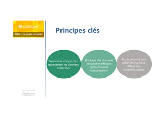 Une formation
Principes clés
Taxonomie unique pour
représenter les données
collectées
Stockage des données
sécurisé et efficace
(encryption et
compression)
Accès sécurisé aux
données via de la
délégation
d’administration
 