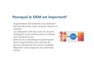 Augmentation des atteintes à la protection
des données dues à des menaces internes et
externes
Les attaquants sont des outils de sécurité
intelligents et les traditionnels ne suffisent
tout simplement pas
Atténuer les cyberattaques sophistiquées
Gérer l'augmentation des volumes de
journaux provenant de sources multiples
Répondre à des exigences de conformité
strictes
Pourquoi le SIEM est important?
 