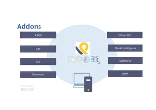 Addons
Une formation
AS400
SAP
SQL
Sharepoint
Office 365
Threat Intelligence
Salesforce
UEBA
 