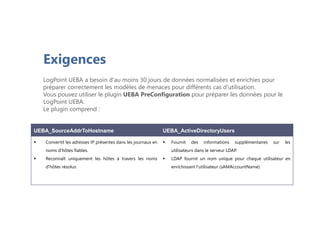 Exigences
LogPoint UEBA a besoin d'au moins 30 jours de données normalisées et enrichies pour
préparer correctement les modèles de menaces pour différents cas d'utilisation.
Vous pouvez utiliser le plugin UEBA PreConfiguration pour préparer les données pour le
LogPoint UEBA.
Le plugin comprend :
UEBA_SourceAddrToHostname UEBA_ActiveDirectoryUsers
 Convertit les adresses IP présentes dans les journaux en
noms d'hôtes fiables.
 Reconnaît uniquement les hôtes à travers les noms
d'hôtes résolus.
 Fournit des informations supplémentaires sur les
utilisateurs dans le serveur LDAP.
 LDAP fournit un nom unique pour chaque utilisateur en
enrichissant l'utilisateur (sAMAccountName)
 