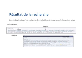 Résultat de la recherche
Lors de l'exécution d'une recherche, le résultat fournit beaucoup d'informations utiles
Log Timestamp
Labels
Indexed
Raw Log
 